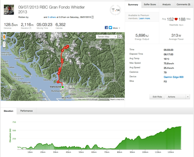 Screen Shot 2013-09-08 at 10.28.21 AM