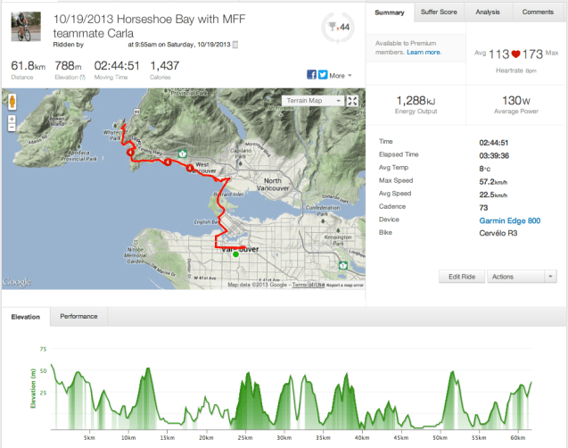 Screen Shot 2013-10-20 at 7.19.41 PM