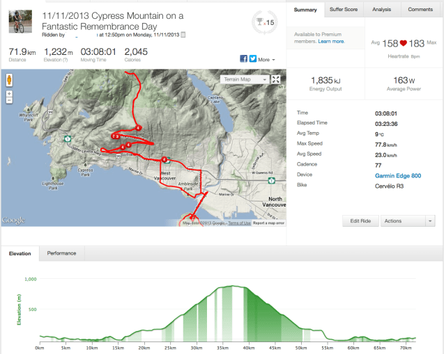 Screen Shot 2013-11-12 at 9.36.30 AM