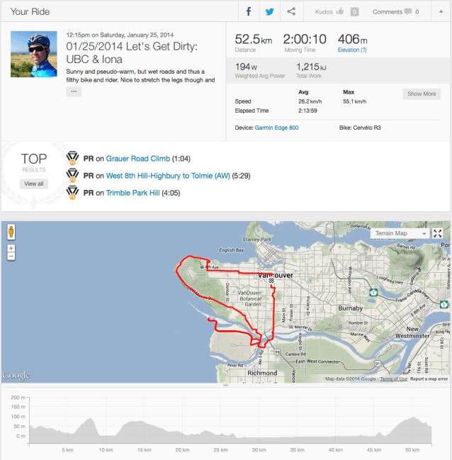 Screen Shot 2014-01-29 at 10.02.29 AM