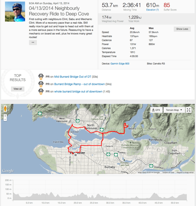 Screen Shot 2014-04-17 at 9.23.38 AM
