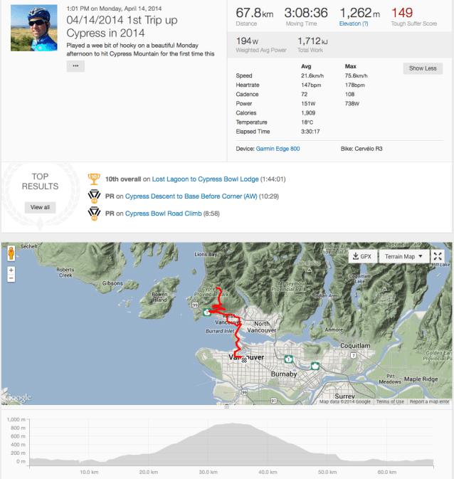Screen Shot 2014-04-17 at 9.29.41 AM