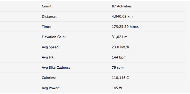 Screen Shot 2014-07-22 at 9.25.25 AM